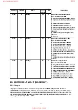 Preview for 67 page of Panasonic KX-TCD410AXM Service Manual