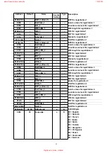 Preview for 69 page of Panasonic KX-TCD410AXM Service Manual