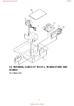 Preview for 78 page of Panasonic KX-TCD410AXM Service Manual