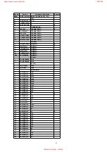 Preview for 81 page of Panasonic KX-TCD410AXM Service Manual