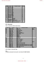 Preview for 84 page of Panasonic KX-TCD410AXM Service Manual