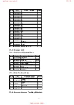 Preview for 86 page of Panasonic KX-TCD410AXM Service Manual