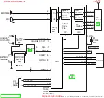 Preview for 101 page of Panasonic KX-TCD410AXM Service Manual