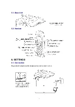 Предварительный просмотр 7 страницы Panasonic KX-TCD410SLS Service Manual