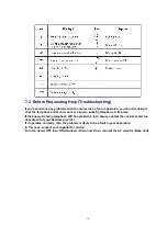 Предварительный просмотр 19 страницы Panasonic KX-TCD410SLS Service Manual