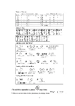 Предварительный просмотр 23 страницы Panasonic KX-TCD410SLS Service Manual