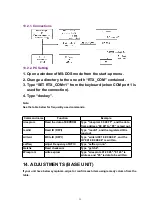 Предварительный просмотр 35 страницы Panasonic KX-TCD410SLS Service Manual