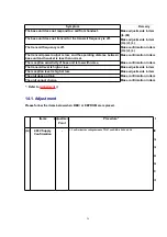 Предварительный просмотр 36 страницы Panasonic KX-TCD410SLS Service Manual