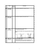 Предварительный просмотр 37 страницы Panasonic KX-TCD410SLS Service Manual