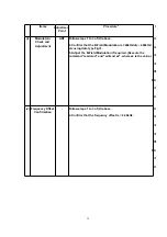 Предварительный просмотр 39 страницы Panasonic KX-TCD410SLS Service Manual