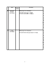 Предварительный просмотр 40 страницы Panasonic KX-TCD410SLS Service Manual