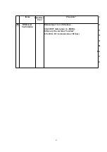 Предварительный просмотр 41 страницы Panasonic KX-TCD410SLS Service Manual