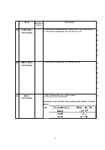 Предварительный просмотр 45 страницы Panasonic KX-TCD410SLS Service Manual