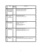 Предварительный просмотр 46 страницы Panasonic KX-TCD410SLS Service Manual