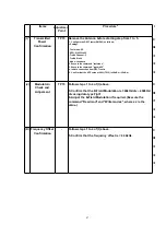 Предварительный просмотр 47 страницы Panasonic KX-TCD410SLS Service Manual