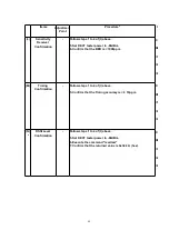 Предварительный просмотр 48 страницы Panasonic KX-TCD410SLS Service Manual