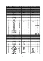 Предварительный просмотр 58 страницы Panasonic KX-TCD410SLS Service Manual