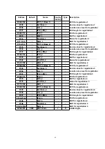 Предварительный просмотр 69 страницы Panasonic KX-TCD410SLS Service Manual