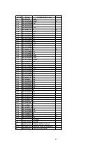 Предварительный просмотр 80 страницы Panasonic KX-TCD410SLS Service Manual