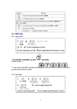 Предварительный просмотр 10 страницы Panasonic KX-TCD412NZM Service Manual