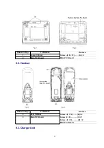 Предварительный просмотр 25 страницы Panasonic KX-TCD412NZM Service Manual