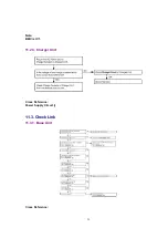 Предварительный просмотр 29 страницы Panasonic KX-TCD412NZM Service Manual