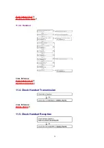 Предварительный просмотр 30 страницы Panasonic KX-TCD412NZM Service Manual