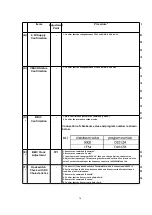 Предварительный просмотр 36 страницы Panasonic KX-TCD412NZM Service Manual