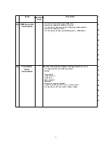 Предварительный просмотр 37 страницы Panasonic KX-TCD412NZM Service Manual