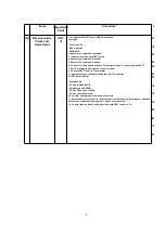 Предварительный просмотр 41 страницы Panasonic KX-TCD412NZM Service Manual