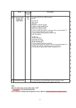 Предварительный просмотр 42 страницы Panasonic KX-TCD412NZM Service Manual