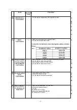 Предварительный просмотр 45 страницы Panasonic KX-TCD412NZM Service Manual