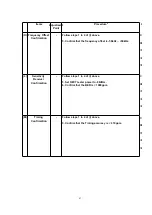 Предварительный просмотр 47 страницы Panasonic KX-TCD412NZM Service Manual