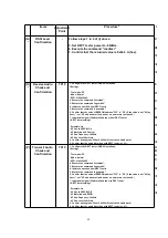 Предварительный просмотр 48 страницы Panasonic KX-TCD412NZM Service Manual