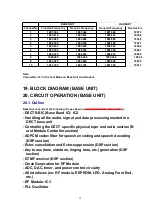 Предварительный просмотр 52 страницы Panasonic KX-TCD412NZM Service Manual