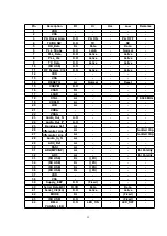 Предварительный просмотр 59 страницы Panasonic KX-TCD412NZM Service Manual