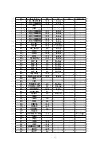 Предварительный просмотр 61 страницы Panasonic KX-TCD412NZM Service Manual