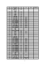 Предварительный просмотр 62 страницы Panasonic KX-TCD412NZM Service Manual