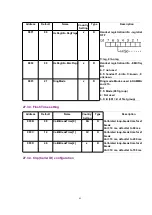 Предварительный просмотр 65 страницы Panasonic KX-TCD412NZM Service Manual