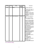 Предварительный просмотр 66 страницы Panasonic KX-TCD412NZM Service Manual