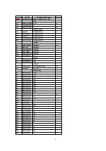 Предварительный просмотр 81 страницы Panasonic KX-TCD412NZM Service Manual