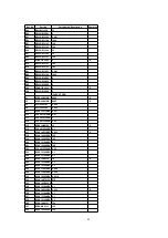 Предварительный просмотр 82 страницы Panasonic KX-TCD412NZM Service Manual