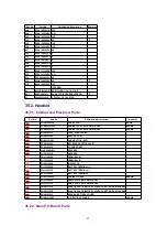 Предварительный просмотр 83 страницы Panasonic KX-TCD412NZM Service Manual