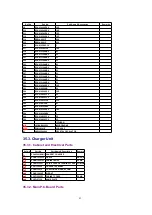 Предварительный просмотр 85 страницы Panasonic KX-TCD412NZM Service Manual