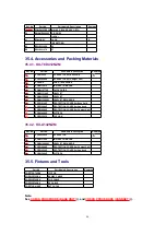 Предварительный просмотр 86 страницы Panasonic KX-TCD412NZM Service Manual