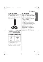 Предварительный просмотр 5 страницы Panasonic KX-TCD420 Operating Instructions Manual