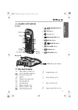 Предварительный просмотр 7 страницы Panasonic KX-TCD420 Operating Instructions Manual