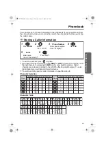 Предварительный просмотр 15 страницы Panasonic KX-TCD420 Operating Instructions Manual