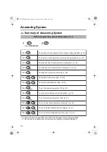 Предварительный просмотр 34 страницы Panasonic KX-TCD420 Operating Instructions Manual