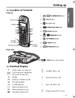 Preview for 9 page of Panasonic KX-TCD420AL Operating Instructions Manual